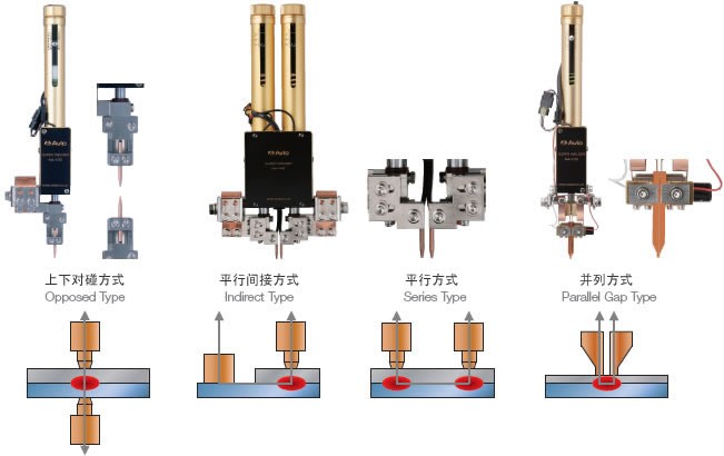 焊头&电极.jpg